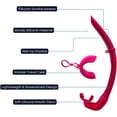 thumbnail image 4 of Tidal Sports Roll-up Snorkel for Freediving, Scuba Diving, and Snorkeling - Pink., 4 of 4