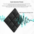 thumbnail image 4 of FStop Labs Wedge Tiles Acoustic Panels for Wall, Soundproof Foam, Black, 2'' X 12" X 12", 12 Pack, 4 of 9