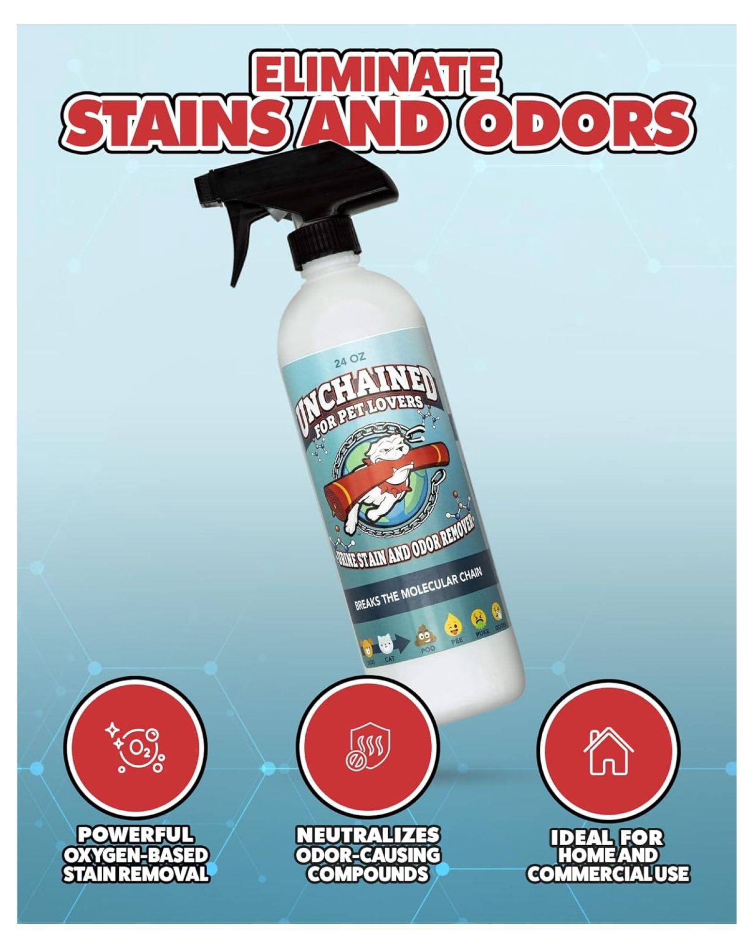 Pet Urine Stain & Odor Remover Spray - 24oz - Oxygen Cleaner for Carpets, Upholstery & Concrete - Professional Strength Pet Stain Remover for Dog & Cat