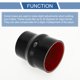 thumbnail image 4 of Ofertas Únicas 1 Juego 70mm/2.76"-80mm/3.15" 102mm/4.02" Longitud Manguera de Silicona Negra Roja para Automóvil con Abrazaderas Manguera en Forma de Joroba Manguera de Refrigerante Universal, 4 of 7