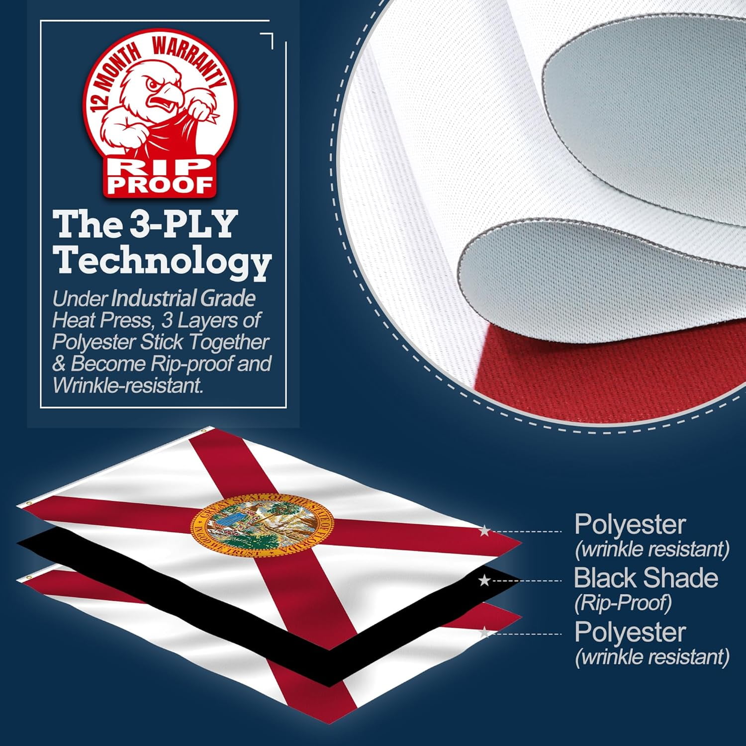 Anley Rip-Proof Double Sided 3-Ply Florida State Flag 3x5 Foot - USA FL State Flags 300D Polyester