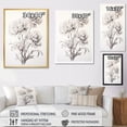 thumbnail image 4 of Designart "Black And White Simplistic Carnations III" Carnations Floater Framed Wall Decor, 4 of 5