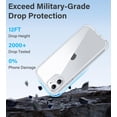 thumbnail image 4 of Funda para Celular Vakoo iPhone 11 6.1" Transparente de Grado Militar, 4 of 7