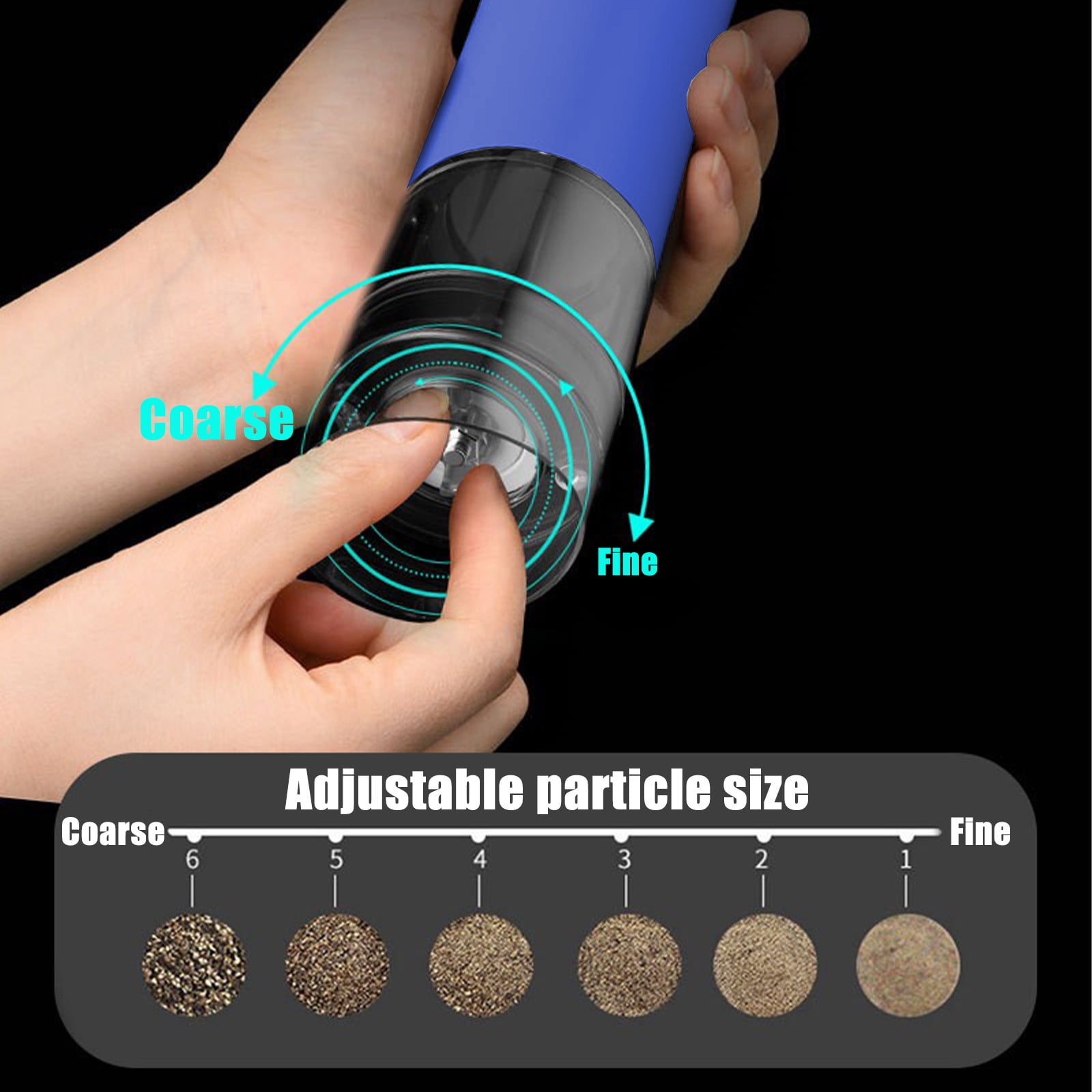 Lcxifdre ​Usb Rechargeable Electric Spice Grinder with Ceramic Core - Adjustable Coarseness for Pepper Salt Kitchen & Outdoor Travel Portable Battery Powered​​