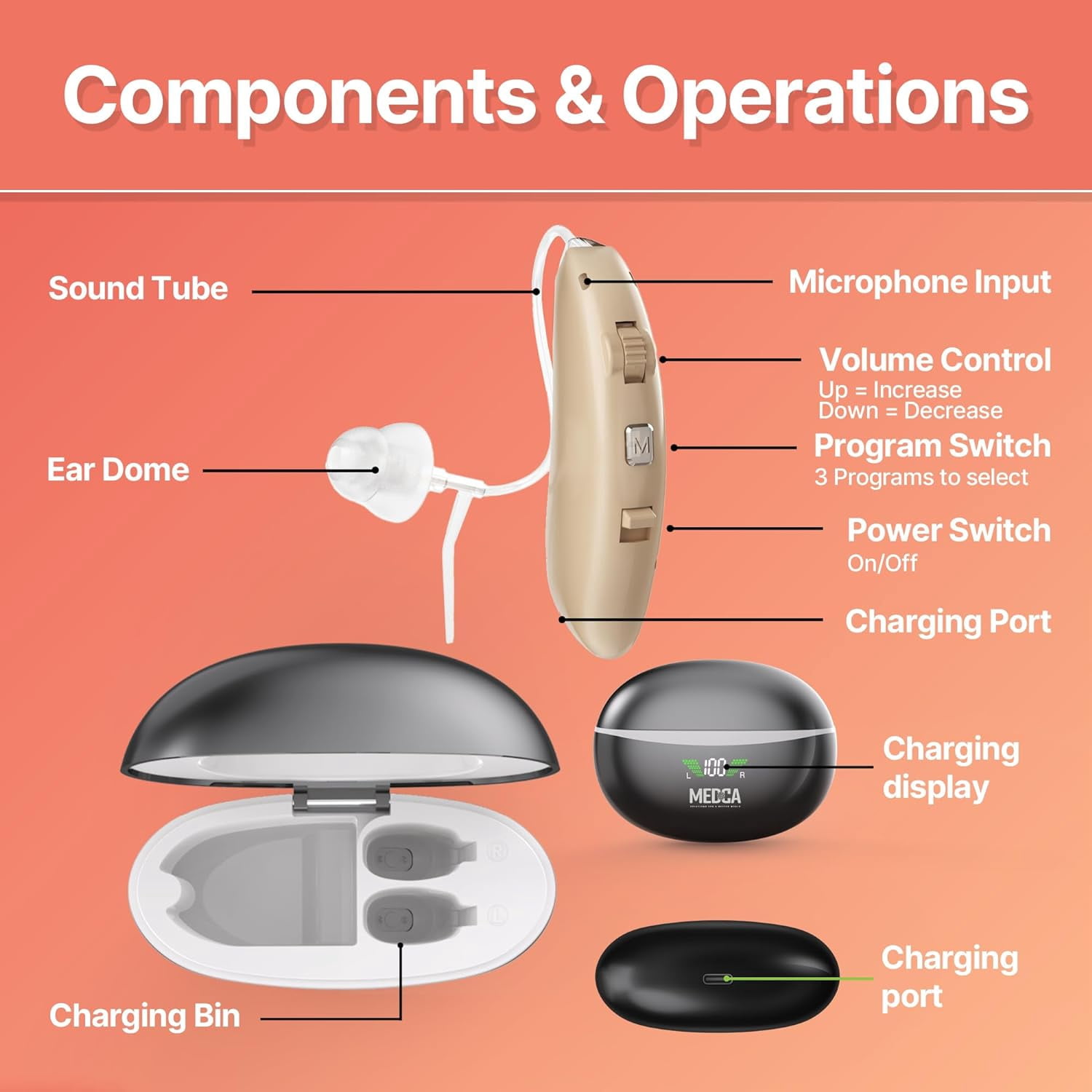 MEDca Rechargeable Hearing Aids for Seniors - BTE Digital Hearing Amplifier, Charging Case