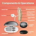 thumbnail image 3 of MEDca Rechargeable Hearing Aids for Seniors - BTE Digital Hearing Amplifier, Charging Case, 3 of 8