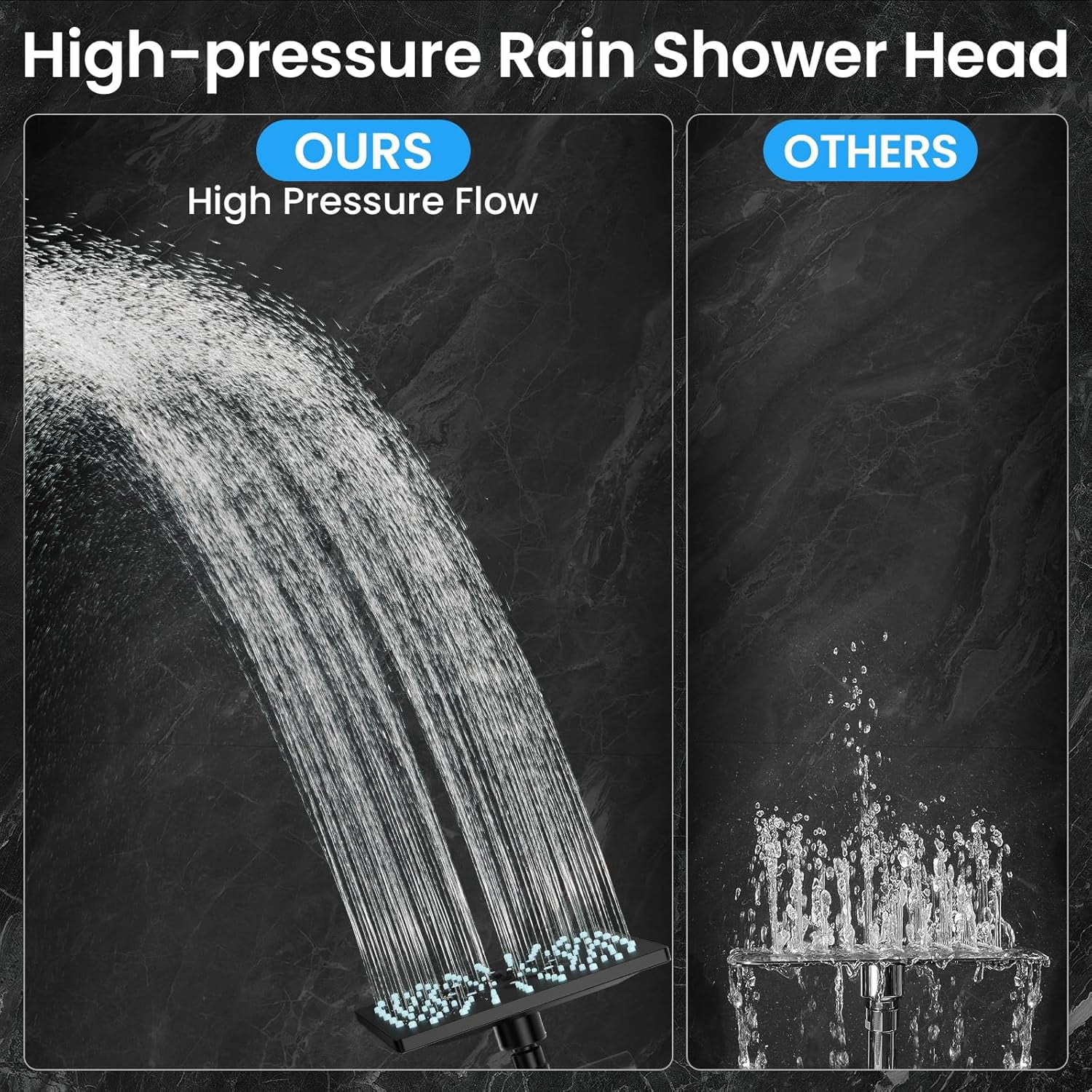High Pressure Rain Shower Head with Multi-Functions, Square Rainfall Shower Heads with 5-Mode Handheld Spray Combo, Detachable Hand Held Showerhead with Hose, Double Regaderas Para