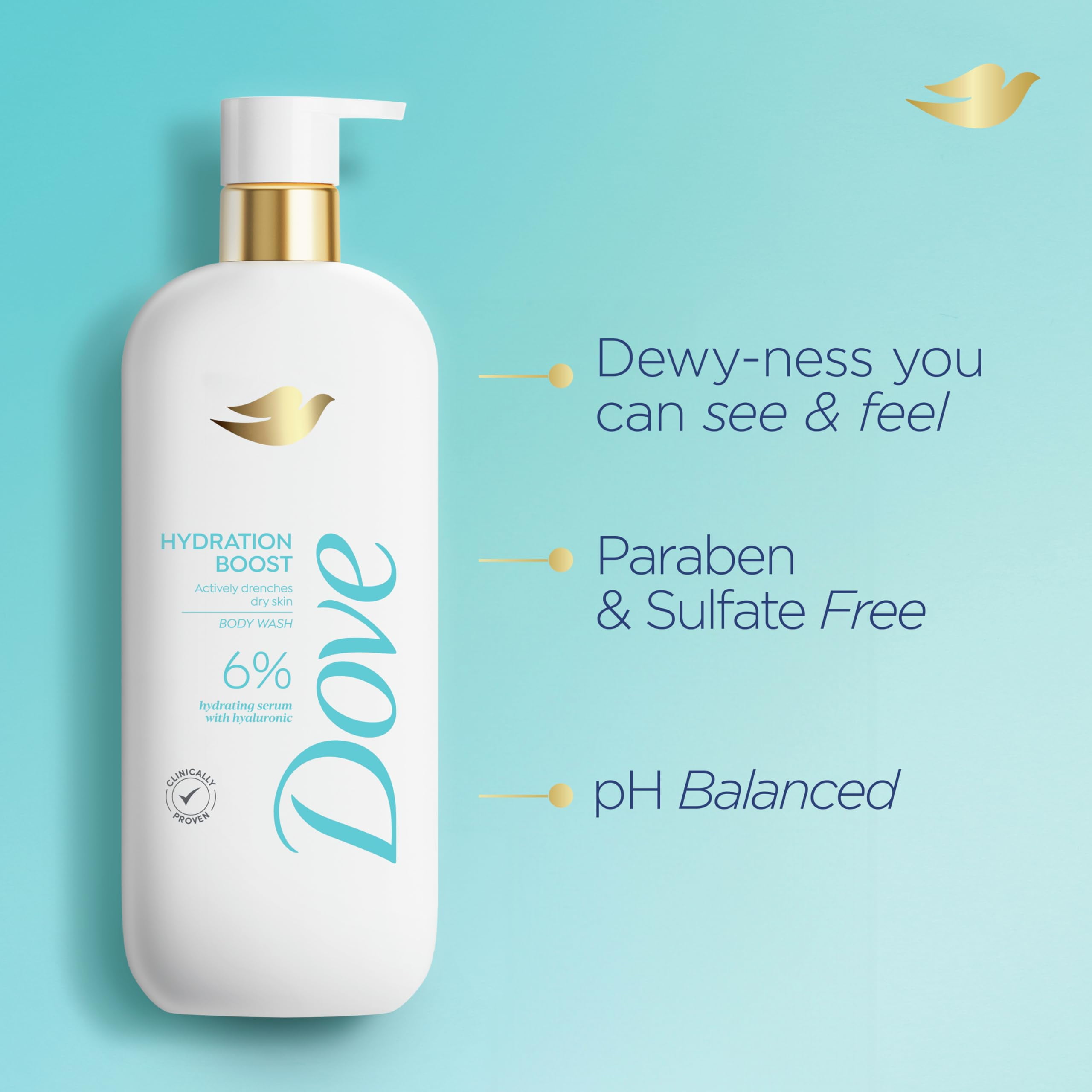 Dove Body Wash Hydration Boost Actively drenches dry skin 6