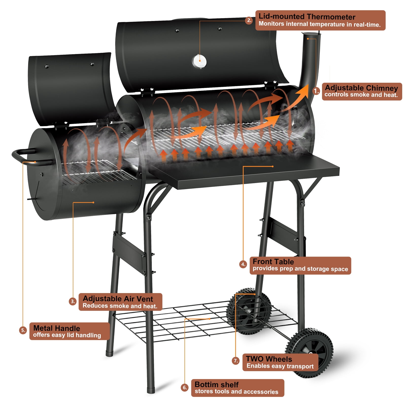 Charcoal Smoker Grills, KingChii Offset Smoker Family-Size 4-6  with Temperature Control Person BBQ for Outdoor, Garden, Patio and Backyard