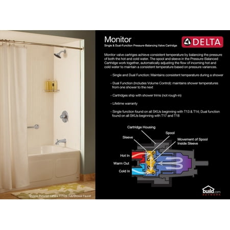 Delta T13120-LTS Classic Tub Filler with Monitor Valve Technology, Chrome