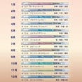 thumbnail image 2 of Instrumento de escritura Sakura Ballsign Tiara Birthstone Set, 2 of 5