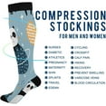 thumbnail image 4 of Coolnut 1 Pairs Slepping Pandas Compression Socks for Women Men Knee High Stocking for Running, Athletic, Medical Gift, 4 of 7
