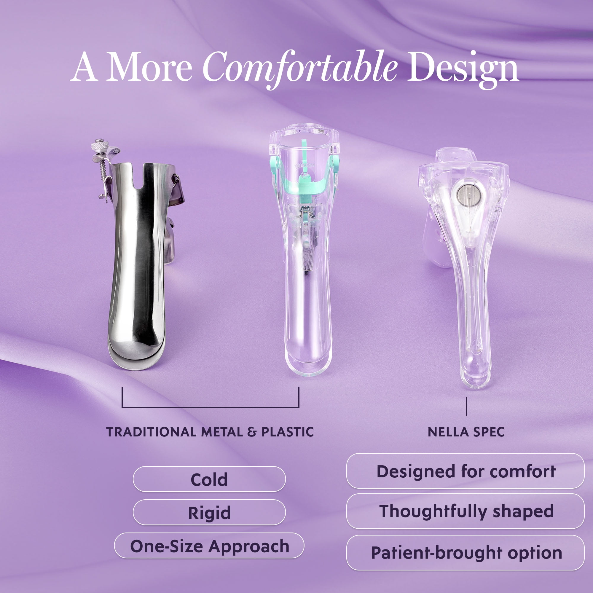 Nella Comfort Kit – Curves | Single-Use Comfortable Speculum Kit for Gynecological Exams | Designed for Fuller Body Types | Doctor-Designed, Ready for Use