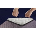 thumbnail image 4 of Extra Soft Full Size Fitted Sheet Bamboo Rayon Deep Pocket 15", Moisture Wicking,Cooling, Breathable, Navy Blue, 4 of 5