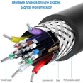 thumbnail image 4 of Rankie DVI to DVI Cable, 6 Feet, Black, 4 of 5