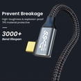 thumbnail image 6 of Male to Male 4K 60HZ Audio Video Cord Elbow USB 3.1 Gen 2 10Gbps Type C Cable Fast Charging 1.5M, 6 of 7