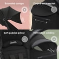 thumbnail image 5 of Stokke YOYO 6+ Color Pack, Black - Textiles Only: Seat Pad, Extendable Canopy & Zipped Back Pocket - Requires YOYO3 Frame (Sold Separately), 5 of 5