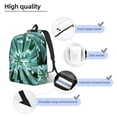 thumbnail image 3 of Easygdp Teal Cactus Mochila de Lona Resistente para Laptop, Compatible con Laptops de 15 a 17 pulgadas, Ideal para Escuela, Trabajo y Viajes-Small, 3 of 5