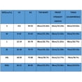 thumbnail image 4 of Swimsuit Solid Good Elasticity Fast Drying Fashionable Simple Widened Trouser Legs Cold Gentle Shorts Breathable Swimwear Sky Blue 3XL, 4 of 6