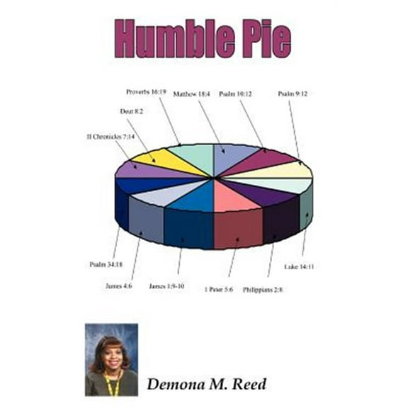 Humble Pie (Paperback)