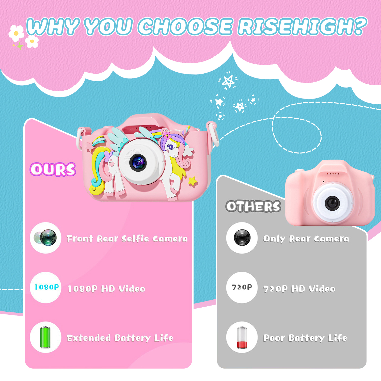 Inadays Kids Instant Print Digital Camera 1080P Pink Unicorn photo 4