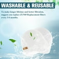 thumbnail image 3 of AMI PARTS Filter Replacement Vacuum ZU560 for Shark Kit Shark ZU560 Navigator ZU561 ZU562 and Self-Cleaning Brushroll ZD400 ZD402 ZU560C, 3 of 14