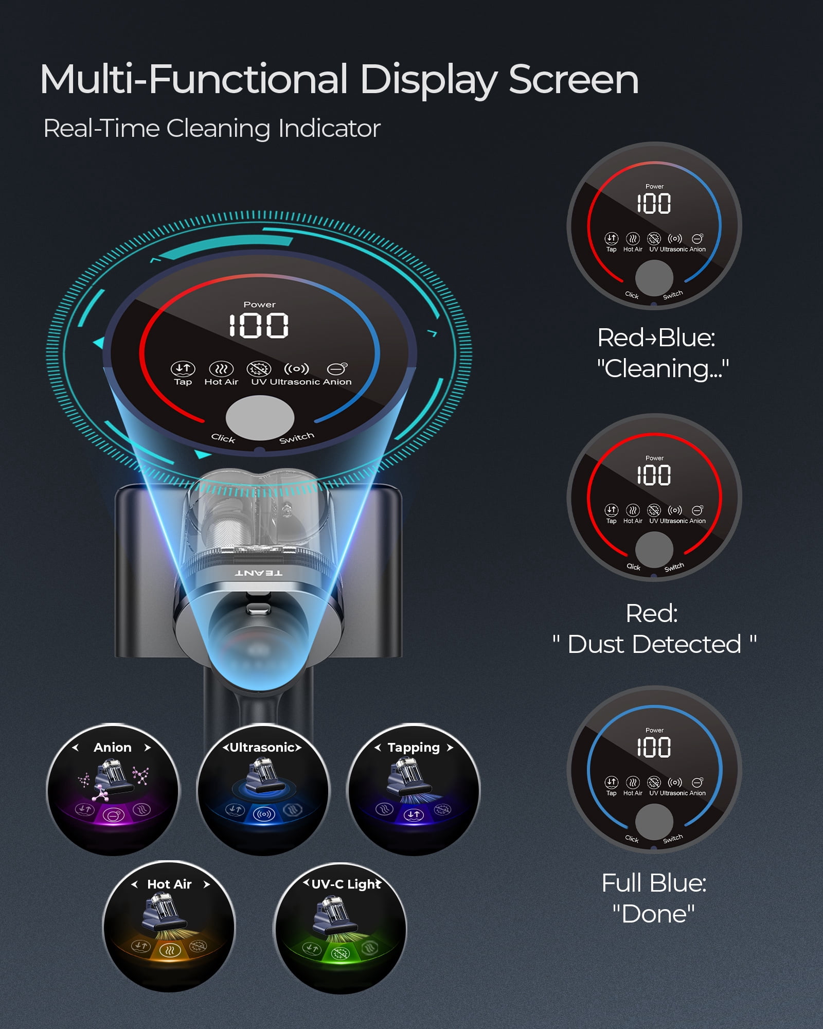 Teant Powerful Mattress Bed Vacuum Cleaner, 2-Speed (14kPa/18kPa) Mattress Vacuum with Green Light Dust Detection, 253.7nm UV-C Light, LED Display, HEPA Filter, 149℉ Heat, Aroma for Bed Couch Carpet