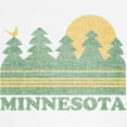 thumbnail image 3 of CafePress - Vintage Minnesota Sunset Sweatshirt - Crew Neck Sweatshirt, 3 of 4