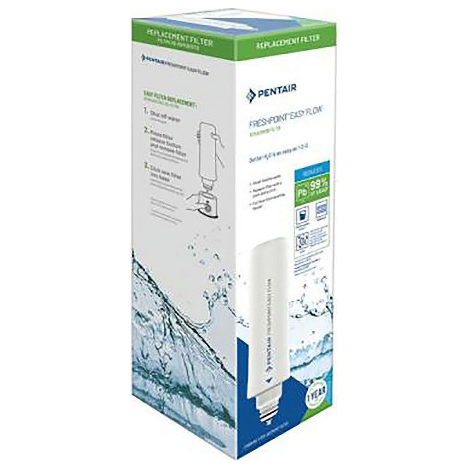 Pentair OMNIfilter Replacement Cartridge