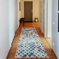 thumbnail image 1 of Ethnic Decorative Rug, Retro Mosaic Creative Pattern Square Rhythm Abstract Art Print Design, Quality Carpet for Bedroom Dorm and Living Room, 6 Sizes, Sky Blue, by Ambesonne, 1 of 2