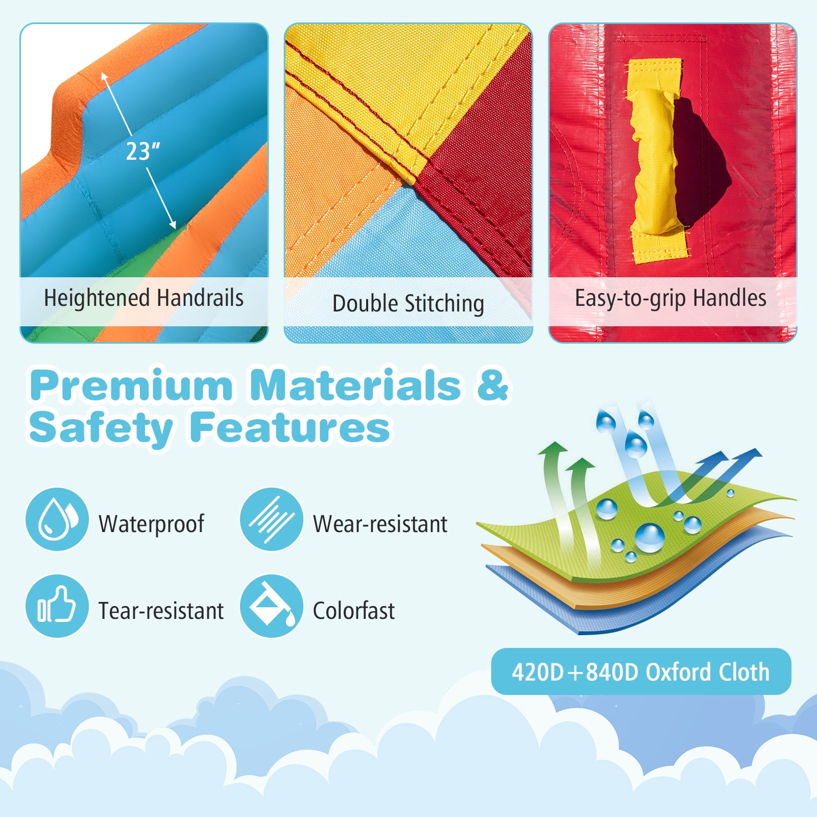 Gymax Inflatable Water Slide Park w/Long Slide Splash Pool Climbing Wall 750W Blower