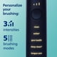 thumbnail image 3 of Philips Sonicare DiamondClean Smart 9750 Cepillo de Dientes Eléctrico, Cepillo de Dientes Sónico con App, Sensor de Presión, Detección del Cabezal, 5 Modos de Cepillado y 3 Niveles de Intensidad, Azul, 3 of 5
