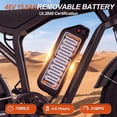 thumbnail image 4 of Electric Bike for Adults Rated Power 750W, 48V 15.6Ah Removable Battery, 30-70 Miles Range, 20" Fat Tire，rear rack， UL2849, 4 of 9