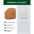 thumbnail image 3 of Royal Craft Wood Cutting Board Set for Kitchen, Wooden Cutting Boards for Meat & Vegetables, Carbonized Bamboo, 3 of 8