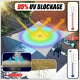 thumbnail image 5 of ColourTreeUSA  Square Waterproof Sun Shade Sail HDPE Mesh Fabric Screen Canopy UV Block 220 GSM 14' x 14' - Grey, 5 of 5