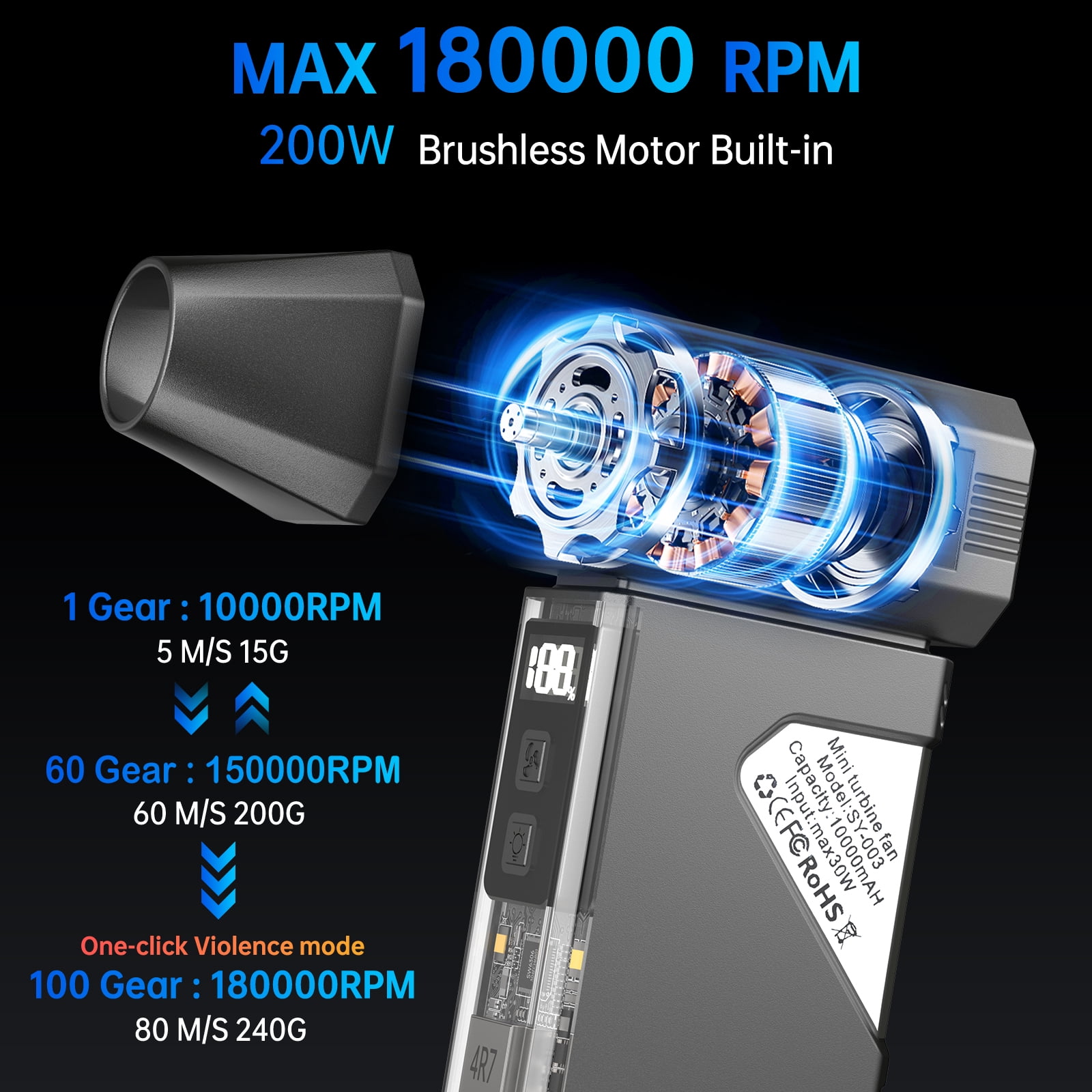 CasaHDG Compressed Air Duster with 180,000 RPM Motor, Cordless Electric Blower for Keyboard, PC, Car Interiors & Snow Cleaning – 10,000mAh Power Bank & LED Light Included