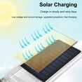 thumbnail image 2 of Graflsoa Solar-Powered Outdoor Wall Light Plastic Acrylic Small Size Waterproof, 2 of 6