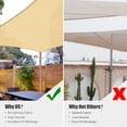 thumbnail image 5 of Yescom 2 Pack 12x8 Ft 97% UV Block Rectangle Sun Shade Sail Canopy Outdoor Patio Pool, 5 of 10