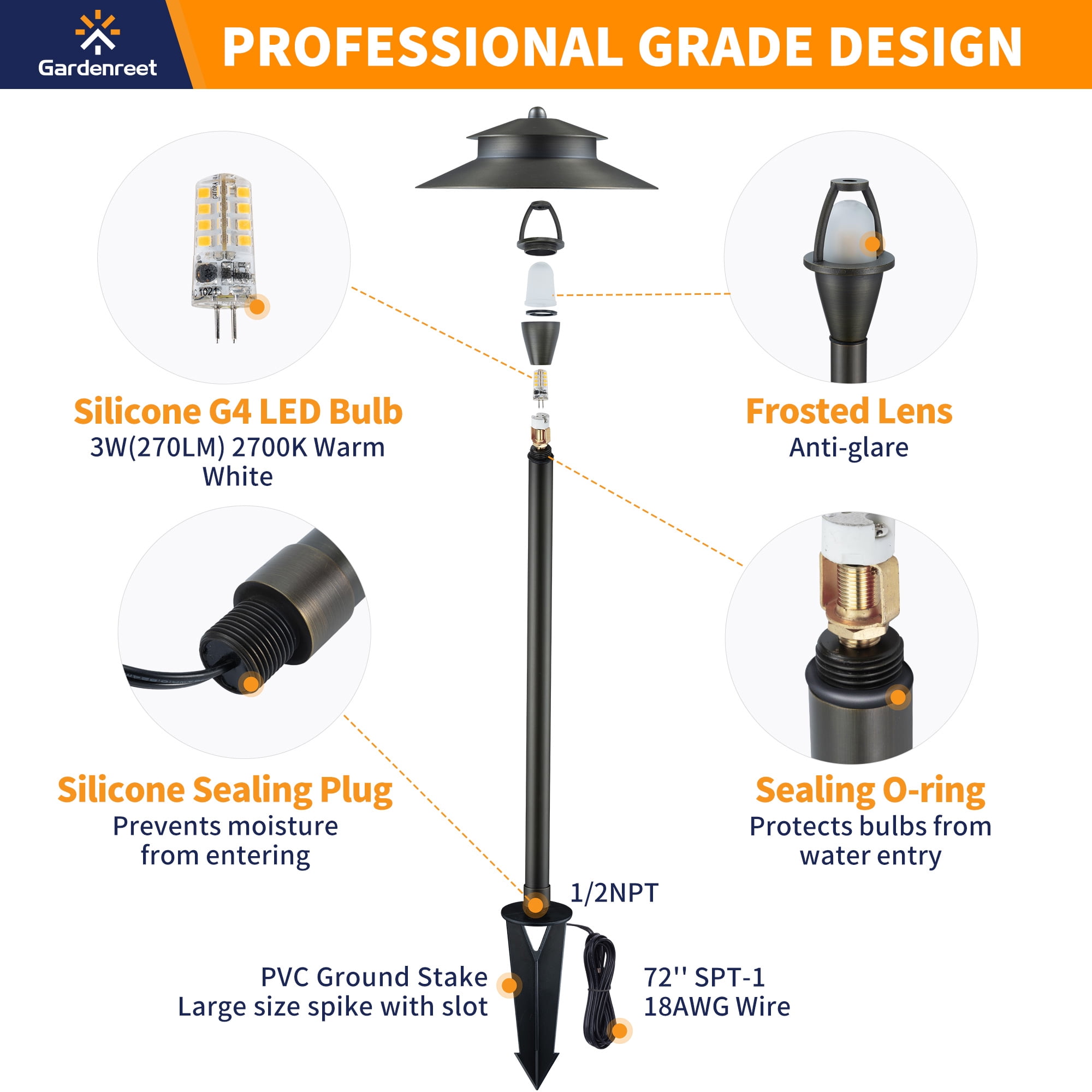 Gardenreet Brass Low Voltage Pathway Lights, 12V Outdoor LED Landscape Path Lights(Double Hat) for Walkway Driveway Garden Yard with 3W 2700K Warm White LED G4 Bulb