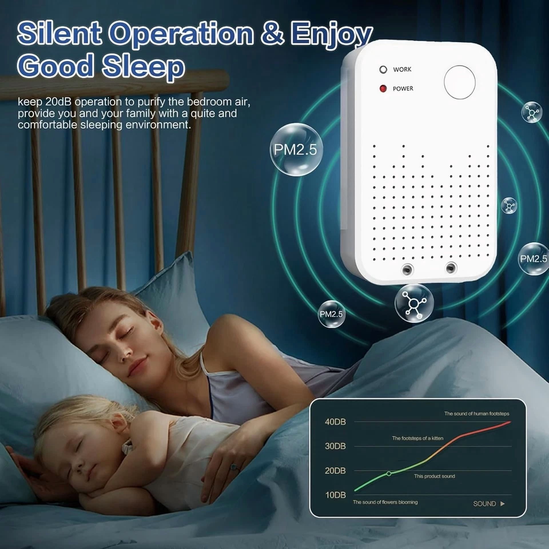 KLYNE - Household Negative Ion Air Purifier: Portable Silent For All Rooms & Odors (1)