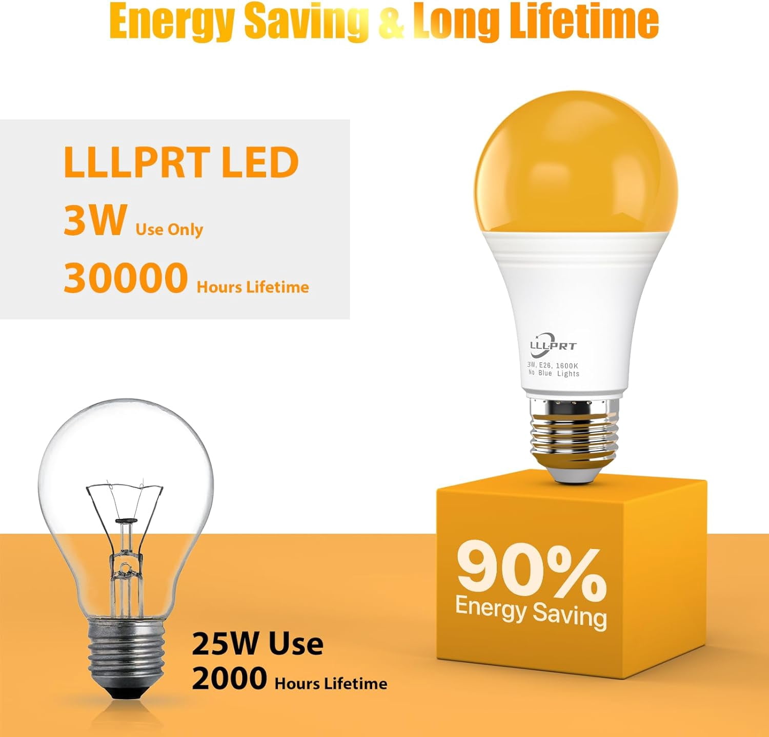 RGHJAR-3W Amber Night Light Bulbs, 2 Pack Dimmable LED Warm White 1600K, Sleep Aid, Blue Light Blocking, Energy Saving, E26 Base Soft Light Bulb for Bedroom, Nursery, Mood Light