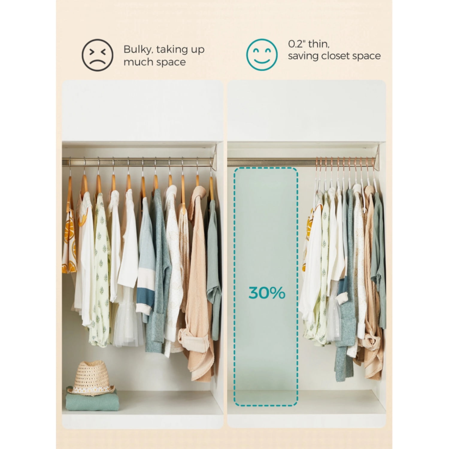 NTGFU Baby Hangers Pack Of 50, Children's Hangers for Closet with Rose Gold Hooks, Premium Velvet Hangers for Nursery, Non-Slip Hangers - White