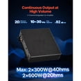 thumbnail image 2 of KFFKFF 2-Channel Car Audio Amplifier, Bridgeable Class A/B Full Range Stereo Amp, Max Output: 2 x 300W @ 4 Ohm / 2 x 600W @ 2 Ohm, Suitable for Cars, SUVs, Trucks, and Off-Road Vehicles, 2 of 9
