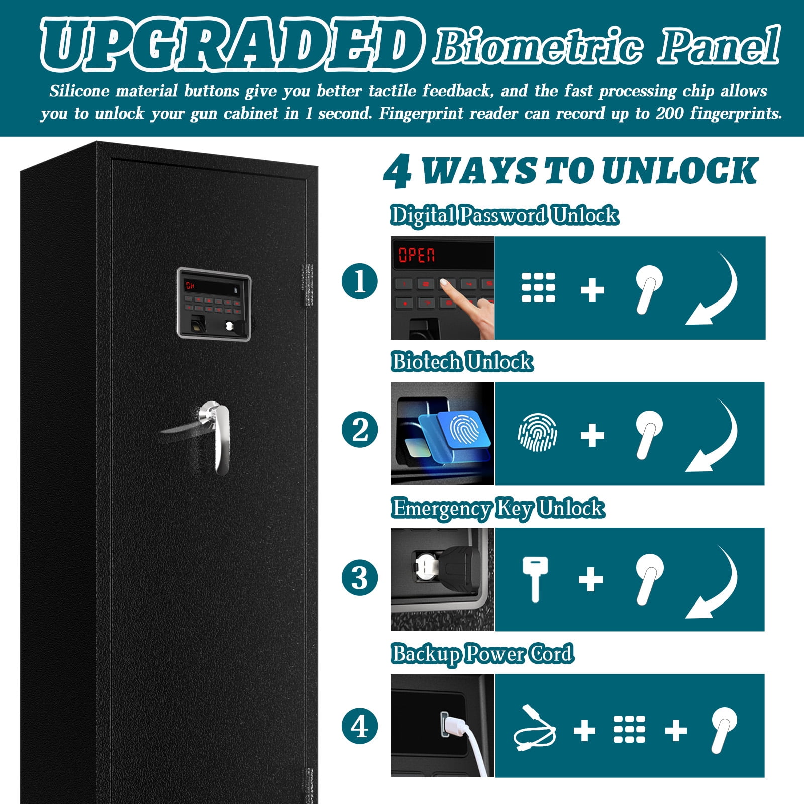 7-8 Biometric Gun Safe Rifle for Home, Fingerprint Gun Safes for Rifles and Pistols, Quick Access Gun Cabinets for Rifles and Shotguns with Upgraded LED Light and LCD Screen
