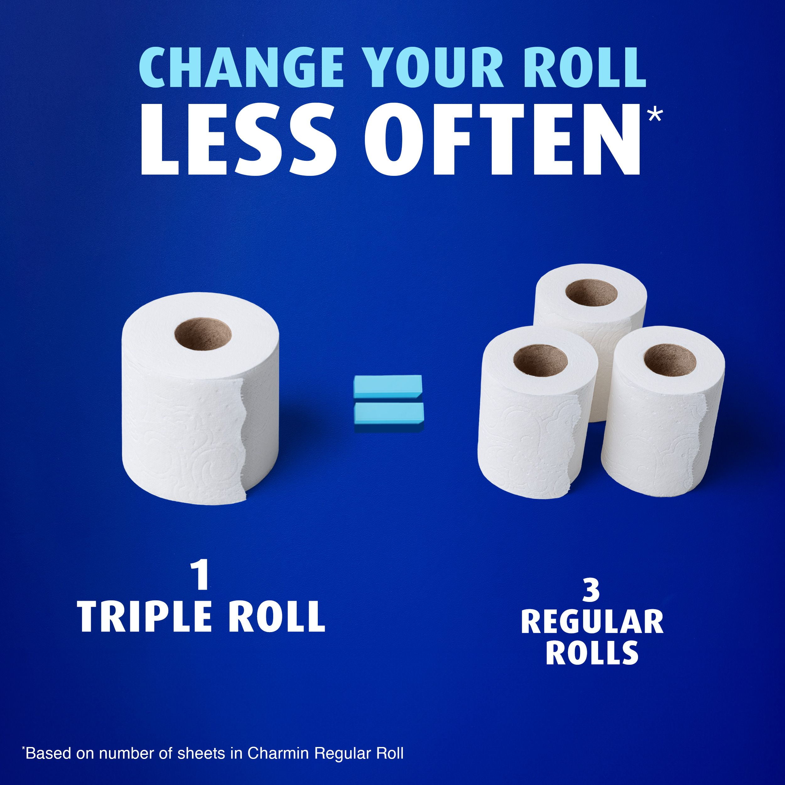 Charmin Toilet Paper Ultra Soft, 30 Triple Rolls = 90 Regular Rolls, 2-ply Bath Tissue, 30 Count