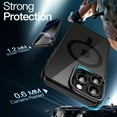 thumbnail image 5 of JETech Magnetic Case for iPhone 16 Pro Max 6.9-Inch Compatible with MagSafe, Shockproof Phone Bumper Cover, Anti-Scratch Clear Back (Black), 5 of 6