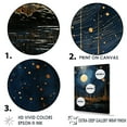 thumbnail image 3 of Designart "Celestial Pointillism Phases" Astrology Wall Decor, 3 of 7