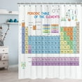 thumbnail image 5 of Periodic Table Shower Curtain, Science Shower Curtain, Educational Shower Curtain, Decor Waterproof Bathroom Curtain, 72X84 inches, 5 of 6