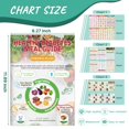 thumbnail image 2 of Cuadro con la lista de alimentos para la diabetes Franimo con folleto de guía de comidas, 2 of 6