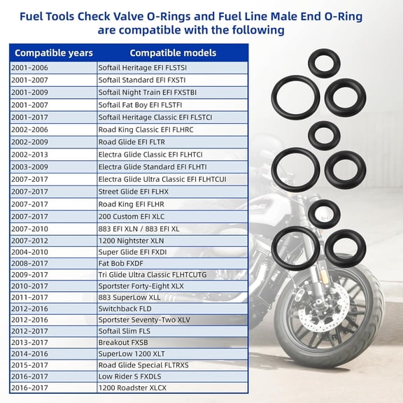Fuel Tool O-Ring kit for Harley-Davidson EFI Models from 2000 Onwards, Including Fuel Tool Check Valve O-Rings and Fuel line Male O-Rings, for Street Glide, Road King, Softail Models.